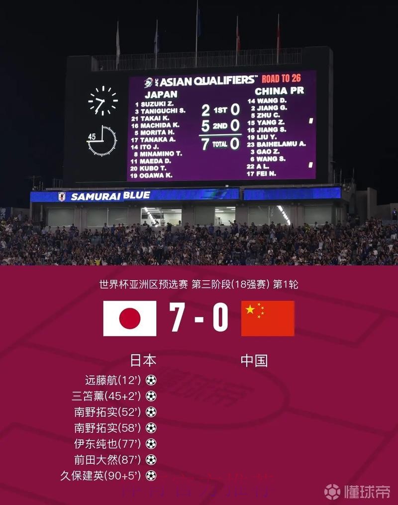 世界杯比分入口地址