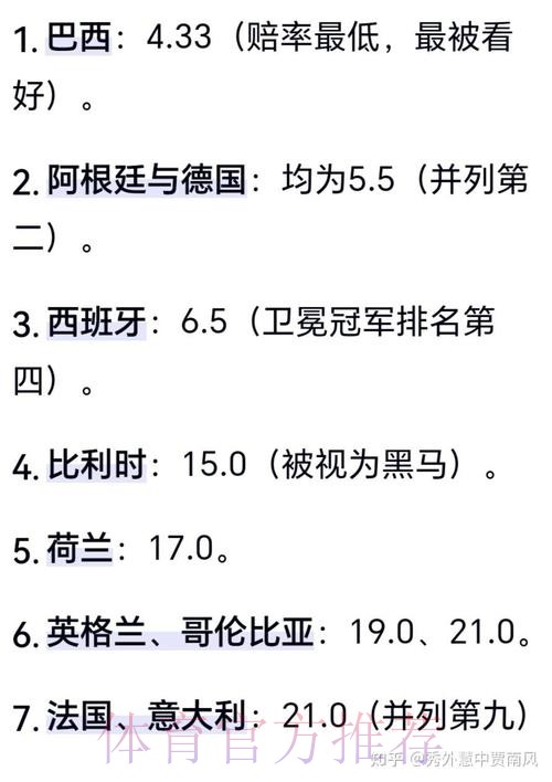 世界杯预测分析最佳