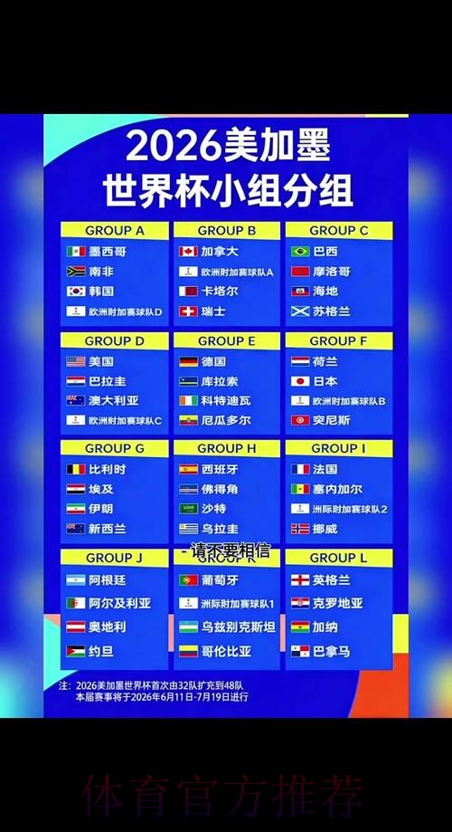 2026世界杯盘口最新入口地址