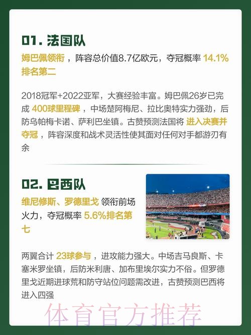 2026世界杯预测网页版最佳
