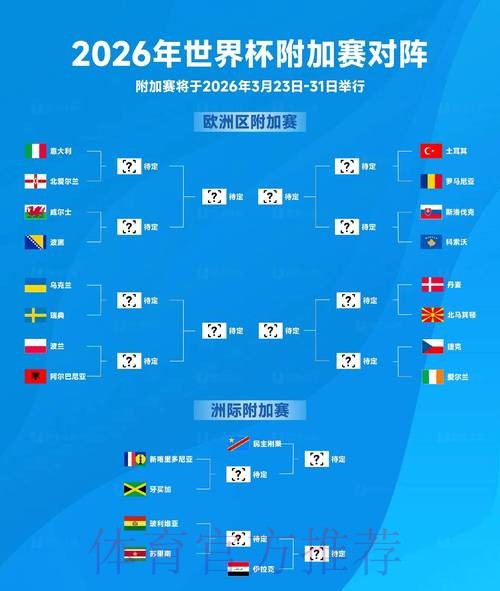 2026世界杯盘口实时官方